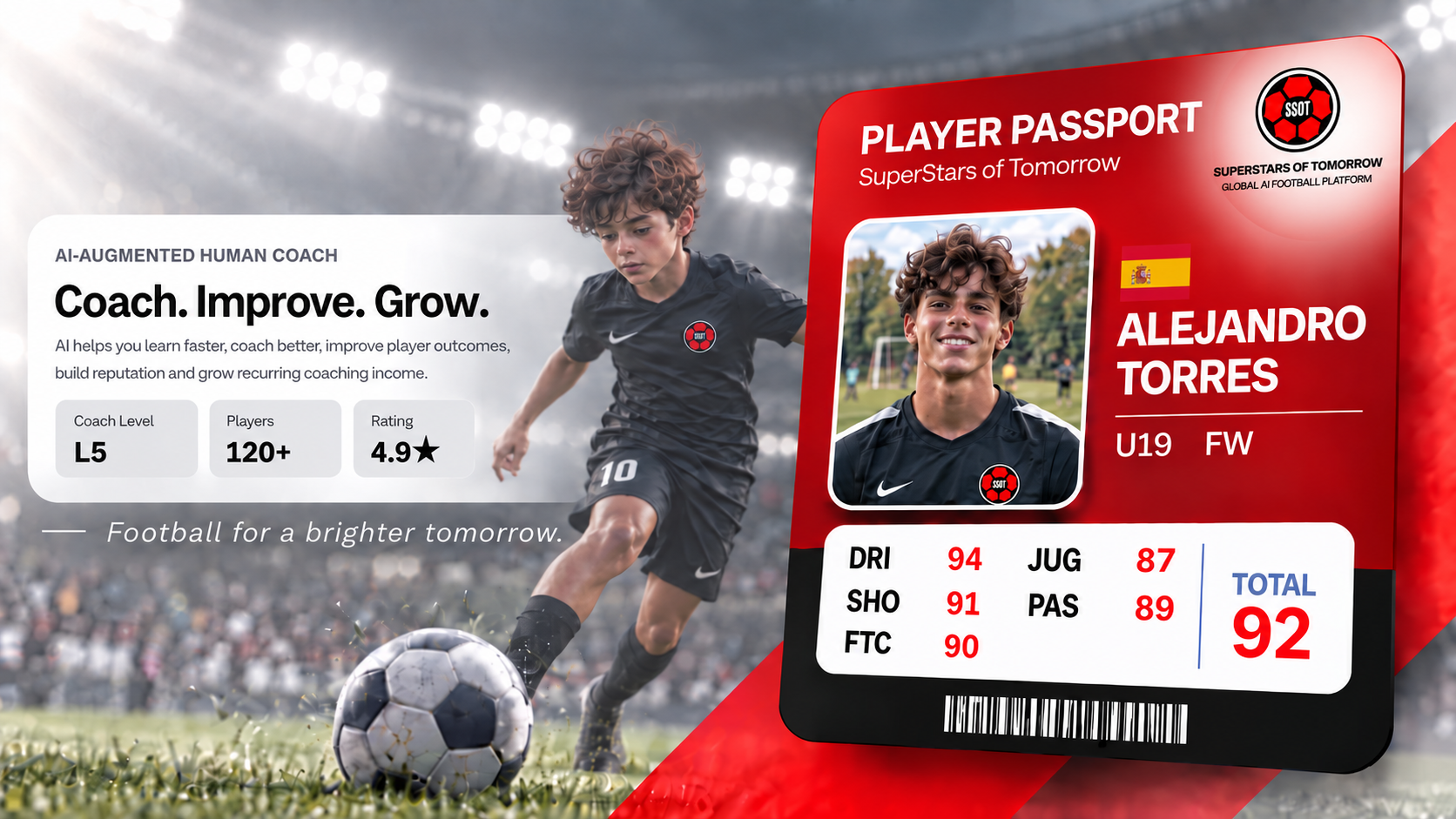 AI-augmented human coach and Player Passport preview